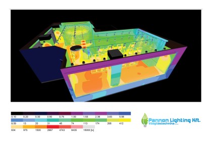 Világítástervezés 6 + 1 lépésben
